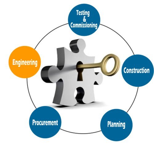 Turnkey Project Services in UAE